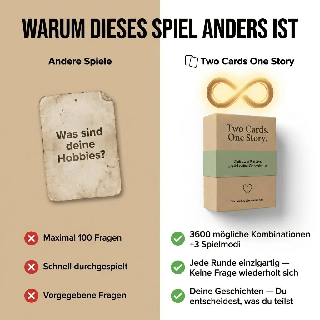Two Cards One Story, Bild 7 von 8